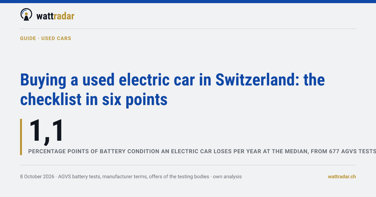 Buying a used electric car in Switzerland: the checklist in six points