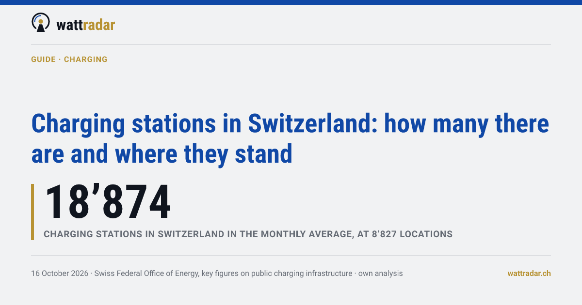 Charging stations in Switzerland: how many there are and where they stand