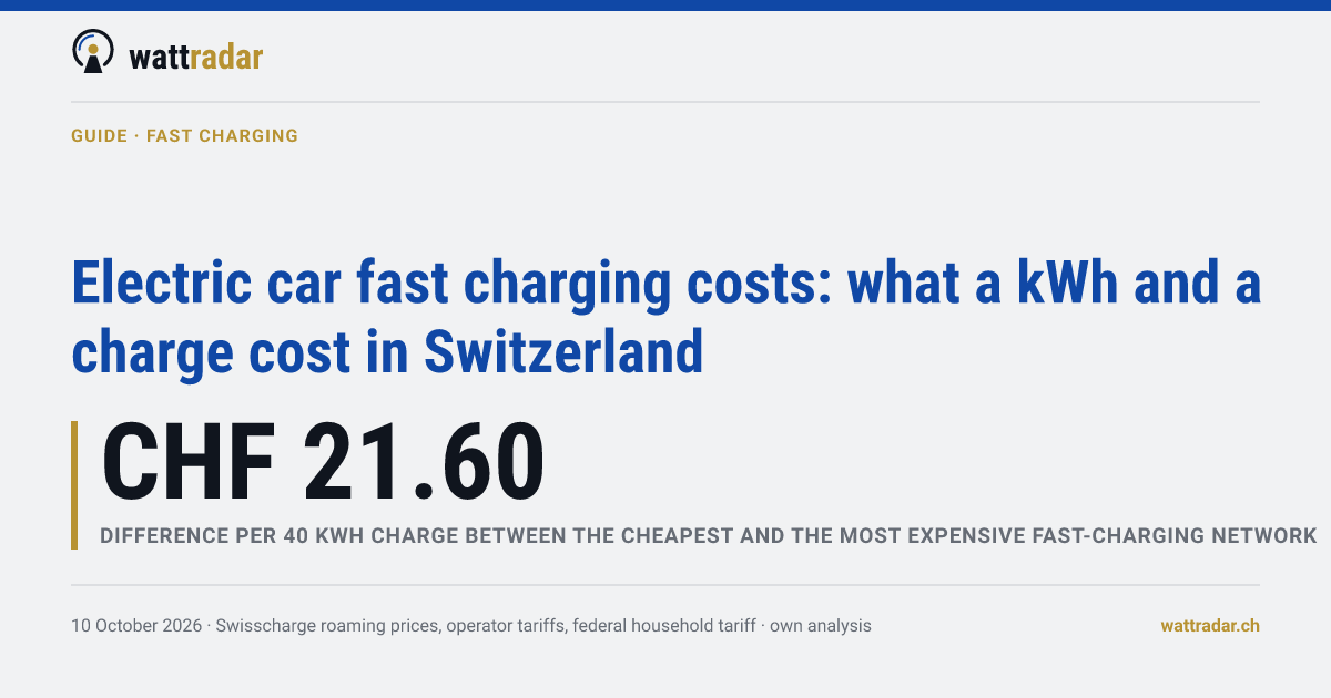Electric car fast charging costs: what a kWh and a charge cost in Switzerland