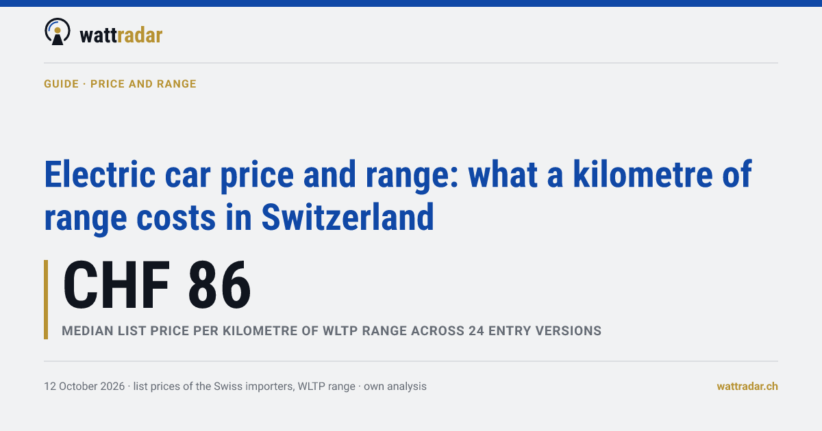 Electric car price and range: what a kilometre of range costs in Switzerland