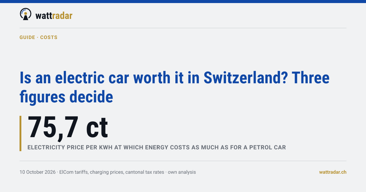 Is an electric car worth it in Switzerland? Three figures decide