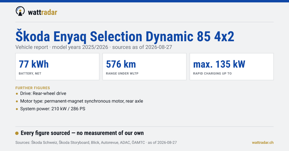 Škoda Enyaq Selection Dynamic 85 4x2 — battery, net 77 kWh, range under WLTP 576 km