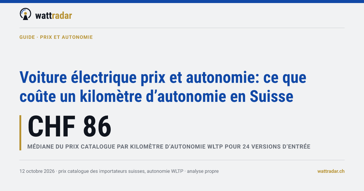 Voiture électrique prix et autonomie: ce que coûte un kilomètre d’autonomie en Suisse