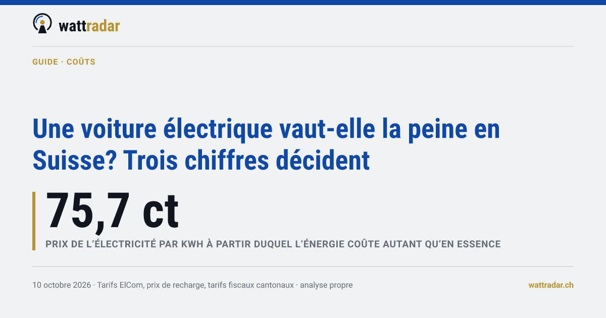 Une voiture électrique vaut-elle la peine en Suisse? Trois chiffres décident