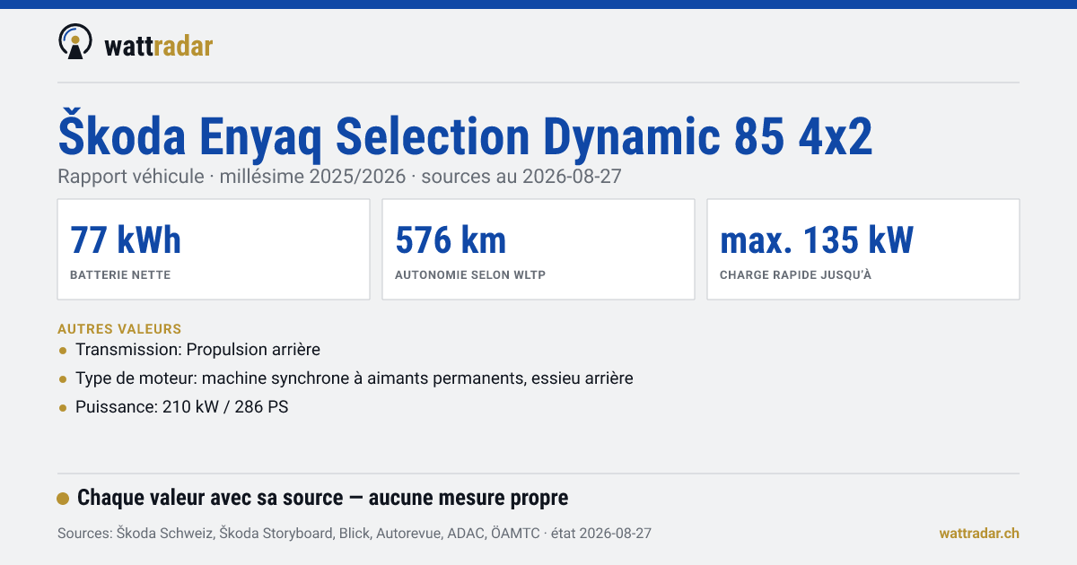 Škoda Enyaq Selection Dynamic 85 4x2 — batterie nette 77 kWh, autonomie selon WLTP 576 km