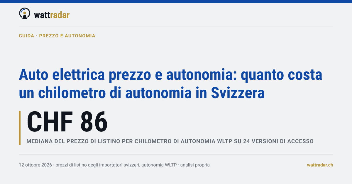 Auto elettrica prezzo e autonomia: quanto costa un chilometro di autonomia in Svizzera