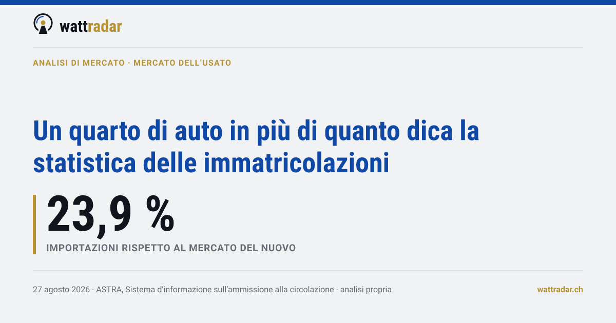 Un quarto di auto in più di quanto dica la statistica delle immatricolazioni