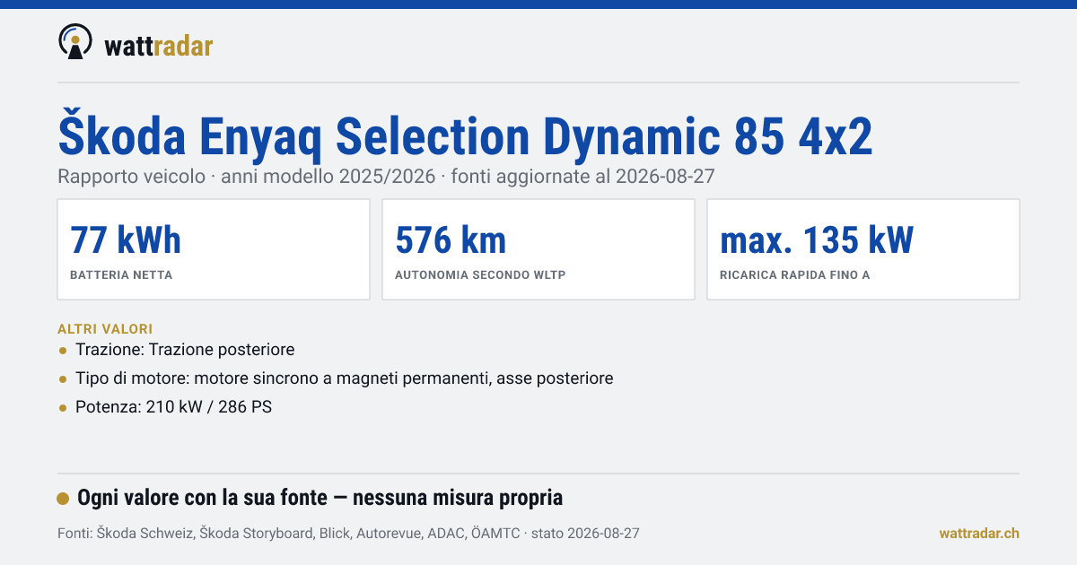 Škoda Enyaq Selection Dynamic 85 4x2 — batteria netta 77 kWh, autonomia secondo WLTP 576 km