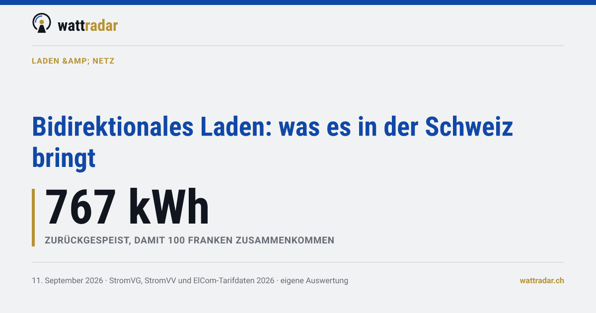 Bidirektionales Laden: was es in der Schweiz bringt