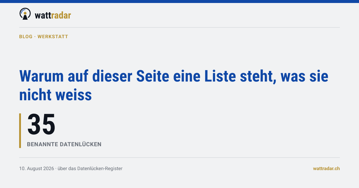 Warum auf dieser Seite eine Liste steht, was sie nicht weiss