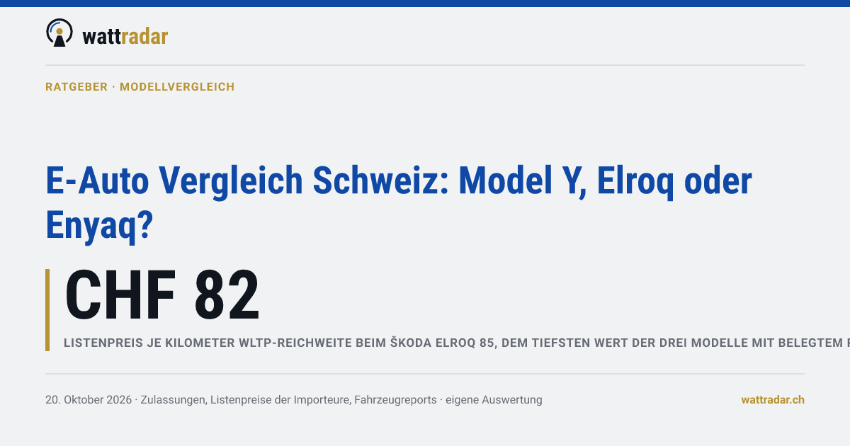 E-Auto Vergleich Schweiz: Model Y, Elroq oder Enyaq?