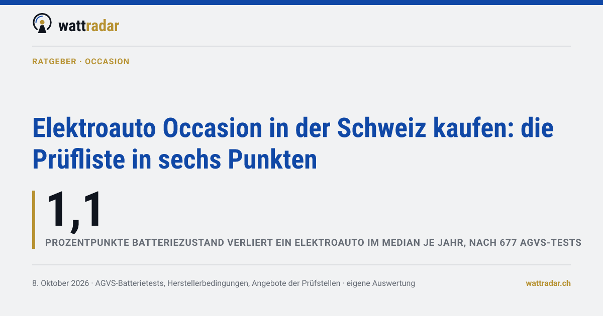 Elektroauto Occasion in der Schweiz kaufen: die Prüfliste in sechs Punkten