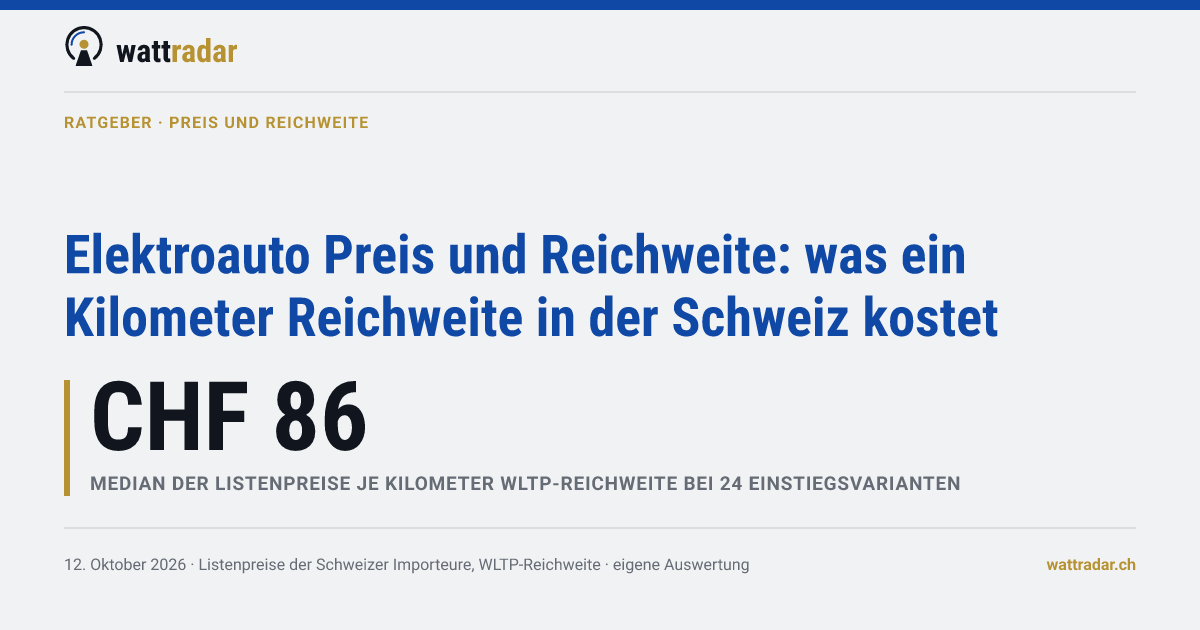 Elektroauto Preis und Reichweite: was ein Kilometer Reichweite in der Schweiz kostet