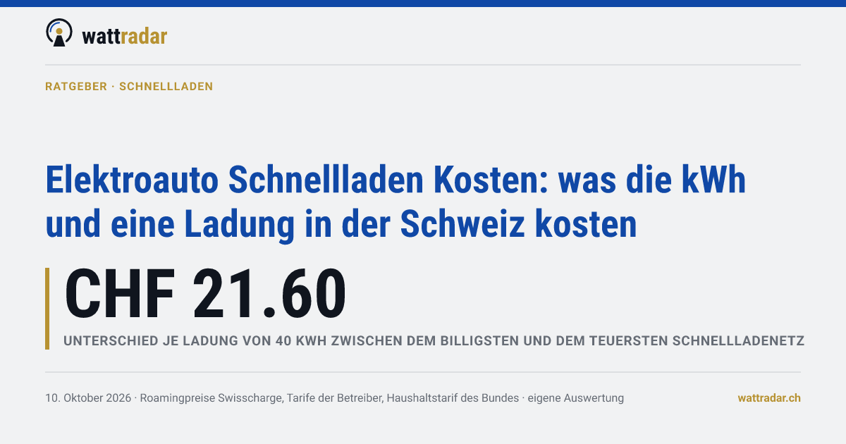 Elektroauto Schnellladen Kosten: was die kWh und eine Ladung in der Schweiz kosten