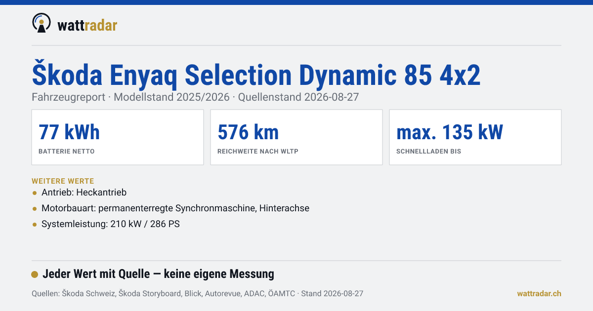 Škoda Enyaq Selection Dynamic 85 4x2 — Batterie netto 77 kWh, Reichweite nach WLTP 576 km